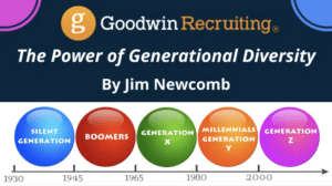 The Power of Generational Diversity