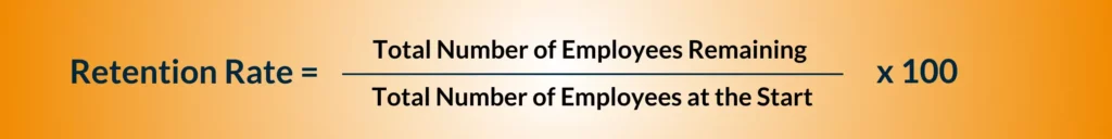 Employee Retention Rate formula 