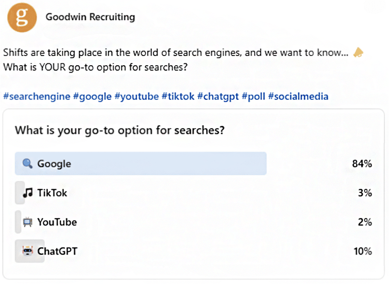 LinkedIn poll on preferred online search sites