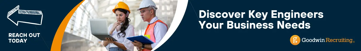 Engineering Staffing in Worcester