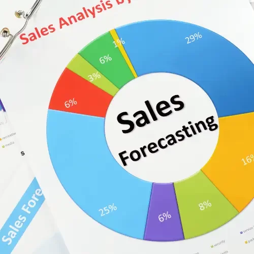 Detroit Sales Recruiters