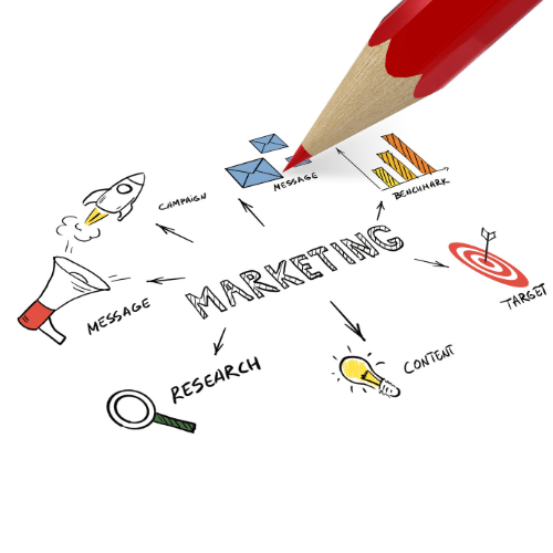 Marketing Recruiters in Santa Monica, CA Local Santa Monica Marketing Recruiters